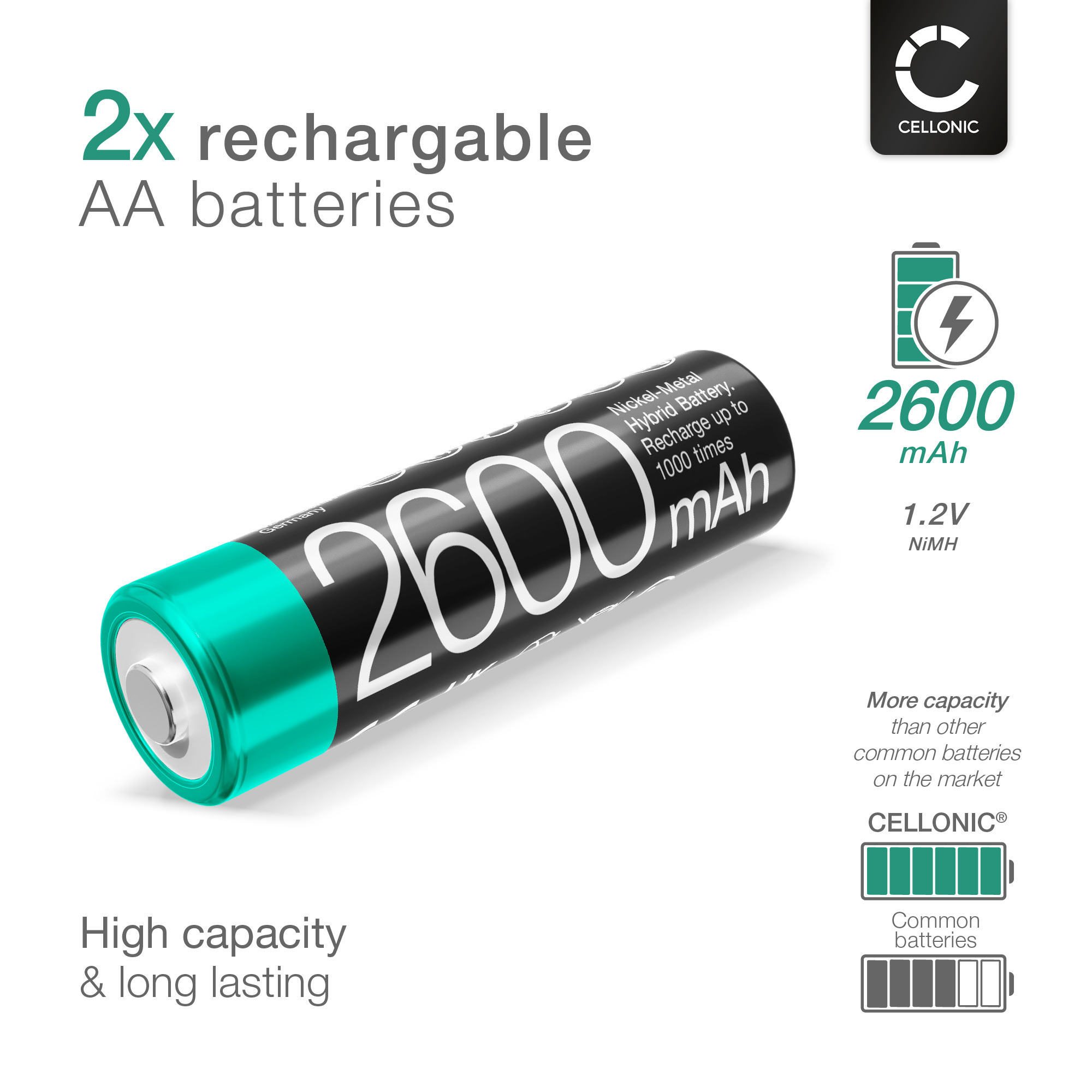 Batterie Hahnel HL-KM700 Pour Caméscope Minolta Konica NP-700 - 3.7V, 720 MAh