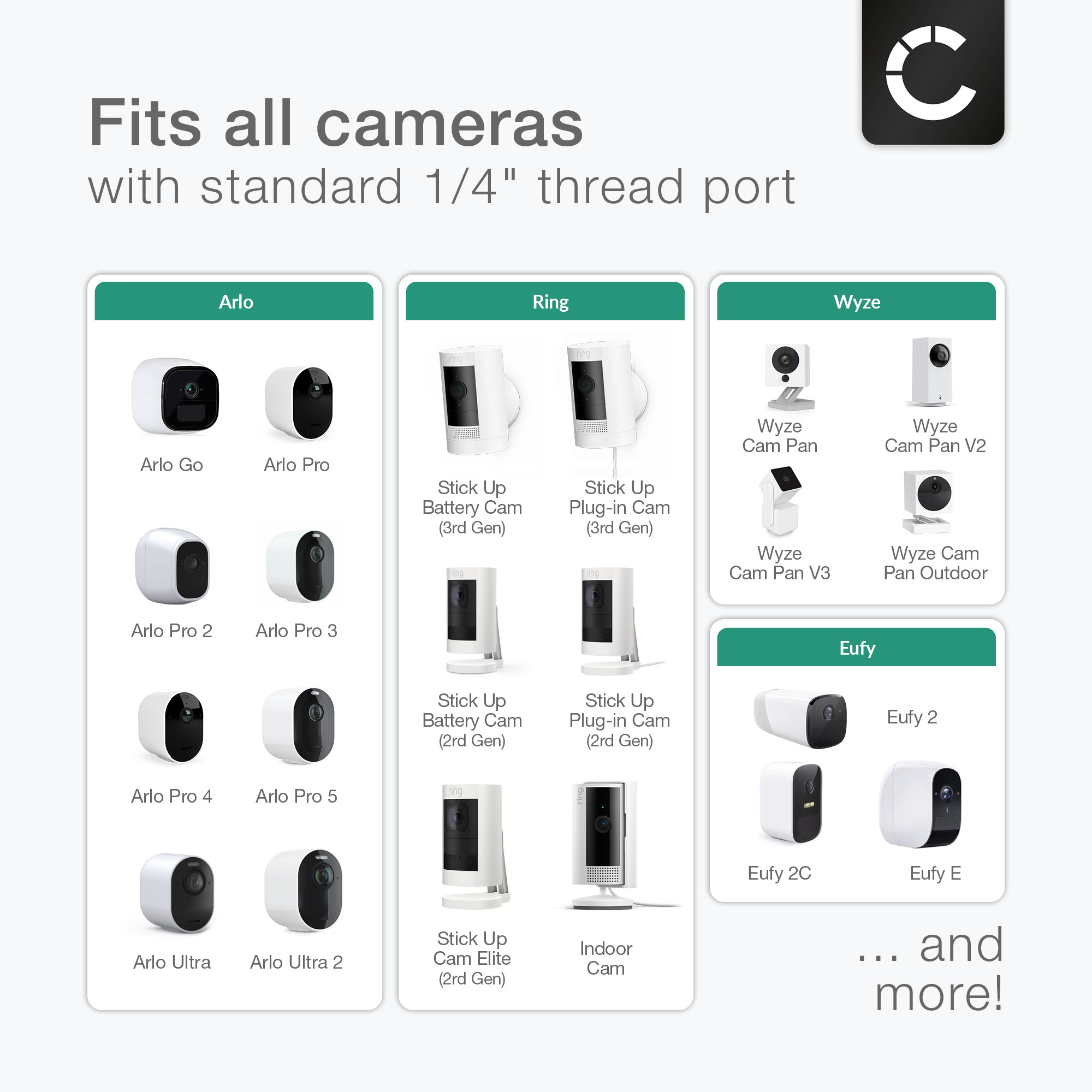 CELLONIC 2 X Wall Mount Camera Compatible With Arlo Compatible With