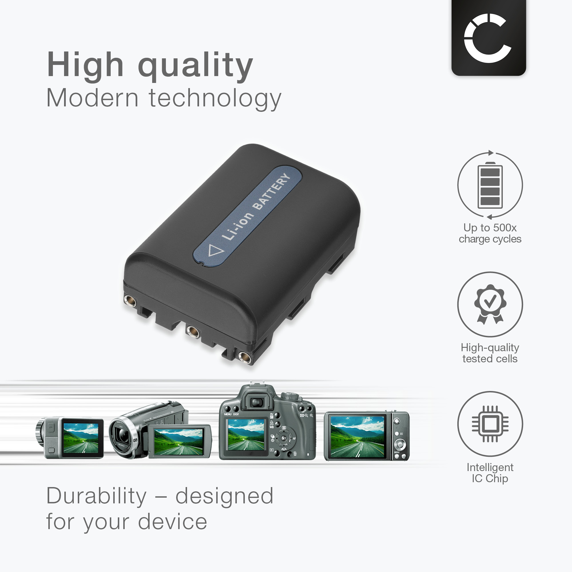 Sony Ccd Trv68 Replacement Battery Charger Kit For Sony Handycam