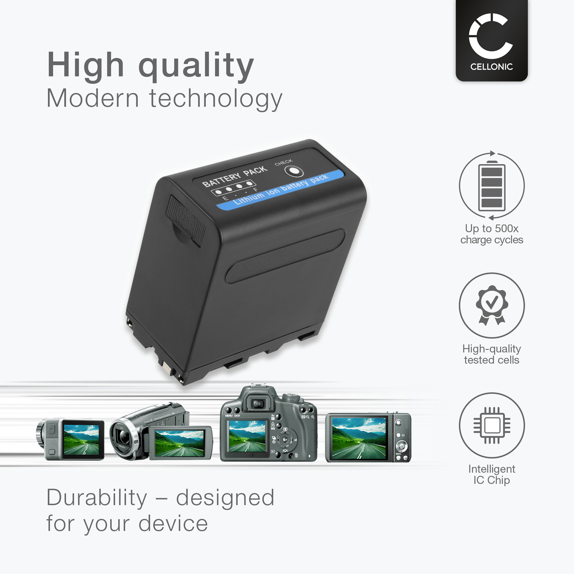 2 Batterie Miady NP-F960/NP-F970 7200mAh Per Sony DCR-VX2100, HDR-FX1, NEX-FS100 E Luci LED - Garanzia Di Sicurezza E Compatibilità